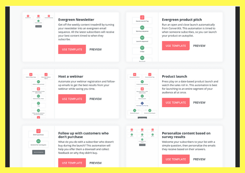 Kit (antes ConvertKit)_ La herramienta definitiva para automatizar tu marketing (4)
