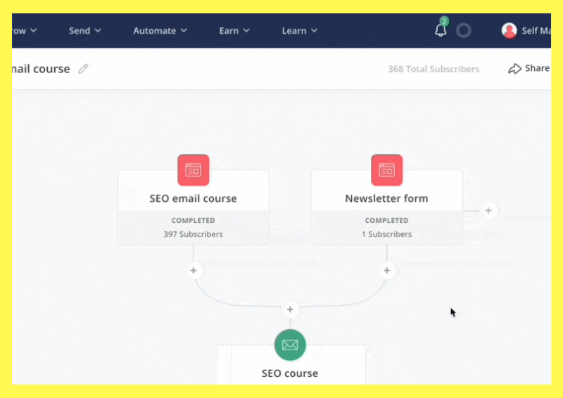 Kit (antes ConvertKit)_ La herramienta definitiva para automatizar tu marketing (4)