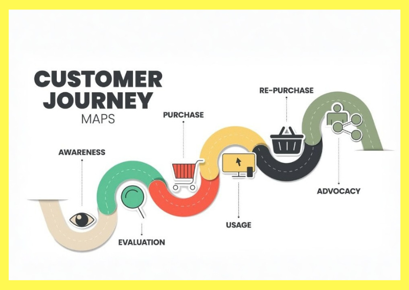 Cómo la inteligencia artificial está cambiando el posicionamiento web (2)